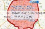 上海：2024年10月15日起国四柴油车限行，2026年全面禁行