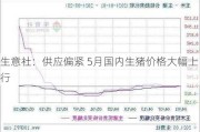 生意社：供应偏紧 5月国内生猪价格大幅上行