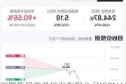 富国集团首予环汇有限公司(GPN.US)持有评级，目标价100美元