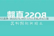 BOSS直聘-W(02076.HK)7月5日注销29.8万股