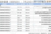 国新健康（000503）：7月23日13时13分触及涨停板