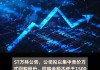 ST万林：公司拟回购不超过5000.00万股公司股份