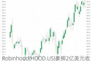 Robinhood(HOOD.US)豪掷2亿美元收购Bitstamp 助力国际版图扩张