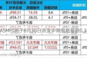 ASMPT将于8月30日派发中期股息每股0.35港元