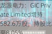 龙源电力：GIC Private Limited增持582.6万股，持股比例升至8.05%