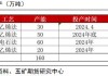 橡胶：供应预期增加，需求淡季承压