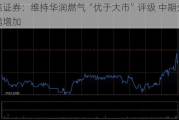 国信证券：维持华润燃气“优于大市”评级 中期分红大幅增加