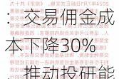 基金降佣落地：交易佣金成本下降30%，推动投研能力提升