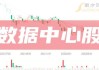 沪深股通|浙江永强7月3日获外资买入13.61万股