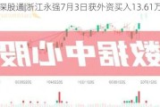 沪深股通|浙江永强7月3日获外资买入13.61万股