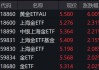 ETF午评丨跨境ETF强势，亚太精选ETF涨4.48%