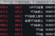 ETF午评丨跨境ETF强势，亚太精选ETF涨4.48%