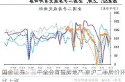 国金证券：三中全会首提房地产 京沪二手房价环比上涨