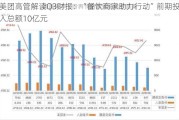 美团高管解读Q3财报：“餐饮商家助力行动”前期投入总额10亿元