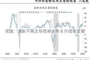 花旗：通胀不再主导债券走势 8 月或有支撑