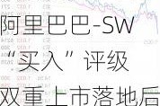 长城证券：首予阿里巴巴-SW“买入”评级 双重上市落地后有望纳入港股通