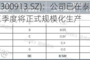 兆龙互连(300913.SZ)：公司已在泰国租赁了厂房  预计第三季度将正式规模化生产