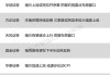 国家统计局：7月上旬生猪（外三元）价格为18.4元/千克，环比上涨4.5%