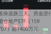 板块连跌三天，资金逆行增仓地产ETF（159707）超1400万元！机构：地产板块或再度储力上行