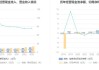 顺钠股份(000533.SZ)：2023年度输配电系列产品营业收入约20.65亿元，占营业总收入比重99.90%