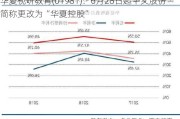 华夏视听教育(01981)：6月28日起中文股份简称更改为“华夏控股”