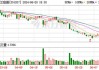 华兰疫苗：6月20日回购公司股份37万股