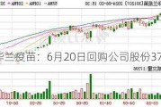 华兰疫苗：6月20日回购公司股份37万股