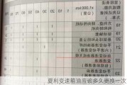 夏利变速箱油应该多久更换一次？