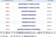 新发基金市场规模超5500亿元：债券型基金占比近80%，机构面临大额赎回挑战