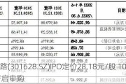 强达电路(301628.SZ)IPO定价28.18元/股 10月21日开启申购