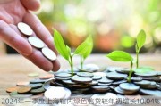 2024年一季度上海辖内绿色信贷较年初增长10.04%