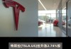 美股异动丨特斯拉涨近3%，美国市场Model 3高性能版再次涨价