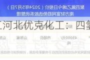 山东亿禾精细化工河北优克化工：四氢化铝锂报价3800元/公斤