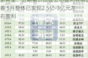 新希望：近期猪价回暖公司盈利有明显改善 5月整体已实现2.5亿-3亿元左右盈利