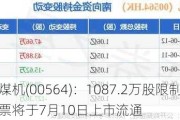 郑煤机(00564)：1087.2万股限制性股票将于7月10日上市流通