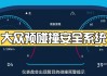 前部辅助系统是什么意思？它在汽车安全中扮演什么角色？