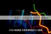 美股三大指数集体低开 道指跌0.48%