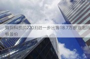 脑洞科技(02203)进一步出售18.7万股泡泡玛特股份