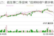 煜邦电力：截至第二季度末“煜邦转债”累计转股1477股