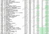 海思科：预计2024年上半年净利润为1.5亿元~1.65亿元 同比增长99.8%~119.78%