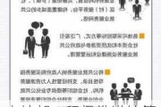 人社部：积极推进统筹城乡就业，进一步健全农民工就业支持体系