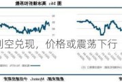 镍：基本面利空兑现，价格或震荡下行