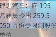 理想汽车：向 195 名雇员授出 259.5050 万份受限制股份单位