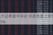 光大证券盘中异动 早盘急速上涨5.15%