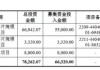 龙图光罩：拟发行3337.5万股，7月23日初步询价