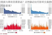 镍期货与哪些因素联动？这种联动如何影响交易策略和风险管理？