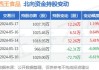 西王食品：上半年预计净利润 3500 万元―4500 万元，同比扭亏为盈