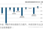 中金：A股市场估值吸引力提升，科技创新与出口链行业前景看好