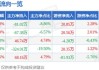 普普文化盘中异动 股价大跌8.86%