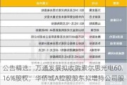 公告精选：万通发展拟收购索尔思光电60.16%股权；华侨城A控股股东拟增持公司股份